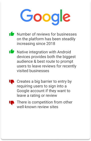 google reviews comparison